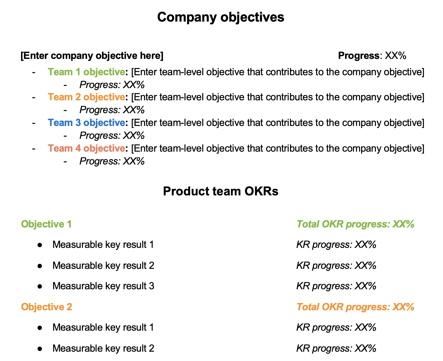 6 free OKR templates for product managers Aha