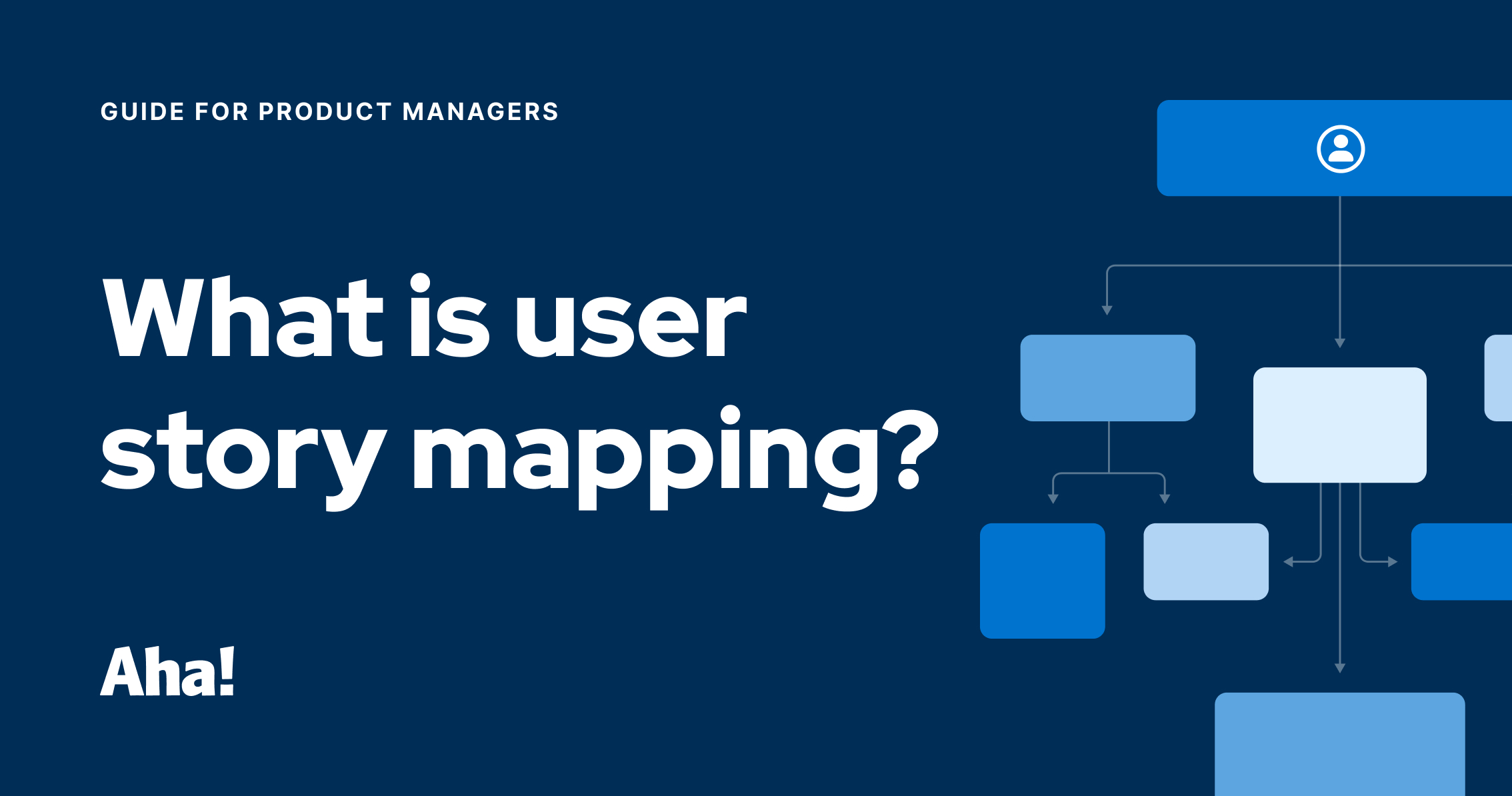 User Story Mapping: How To Create a User Story Map