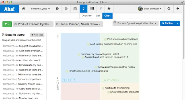 Ideation — Capturing Those Aha! Moments