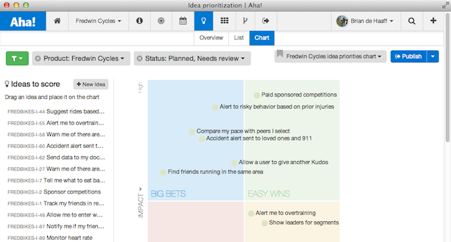 Ideation — Capturing Those Aha! Moments