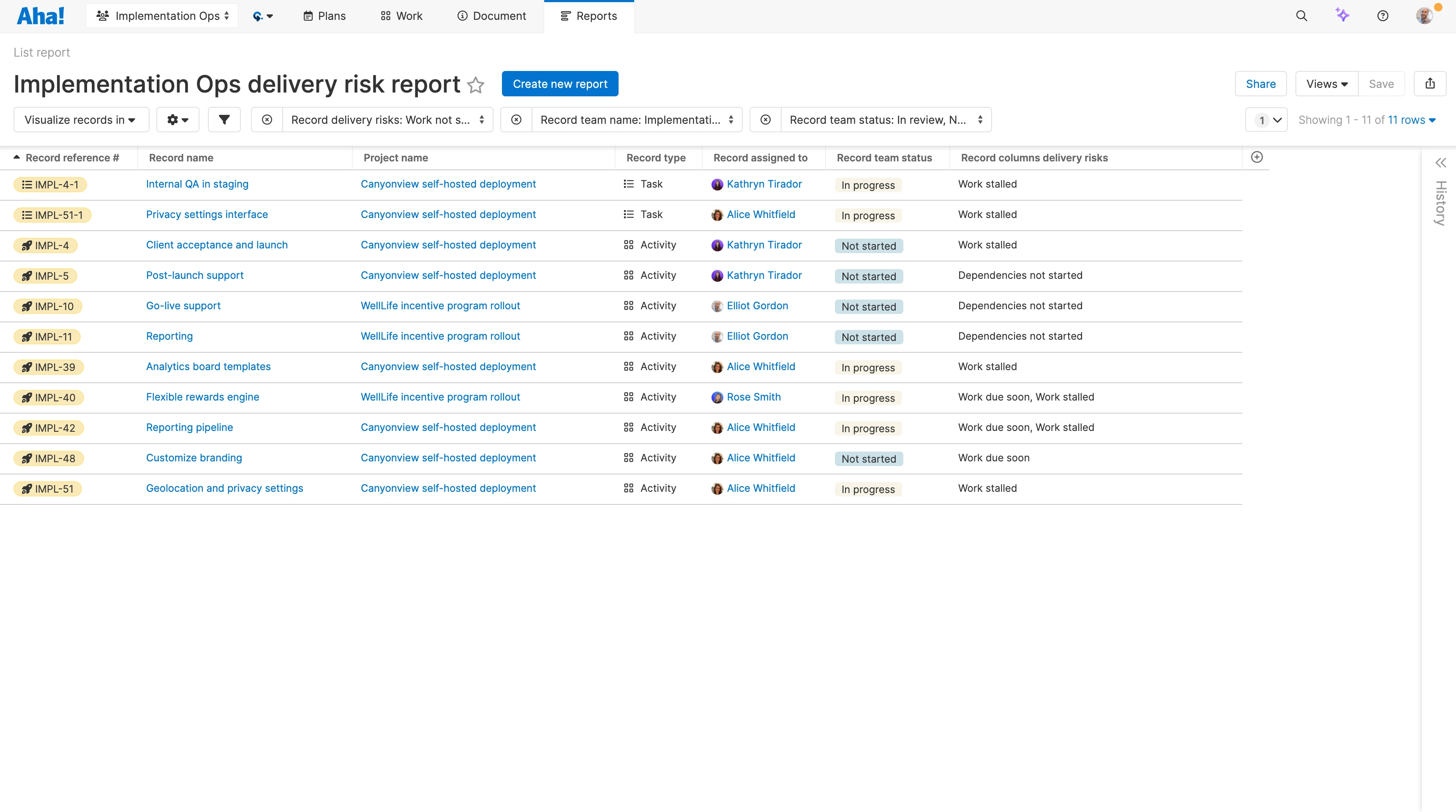 Teamwork - Progress reporting - Mitigate delivery risk