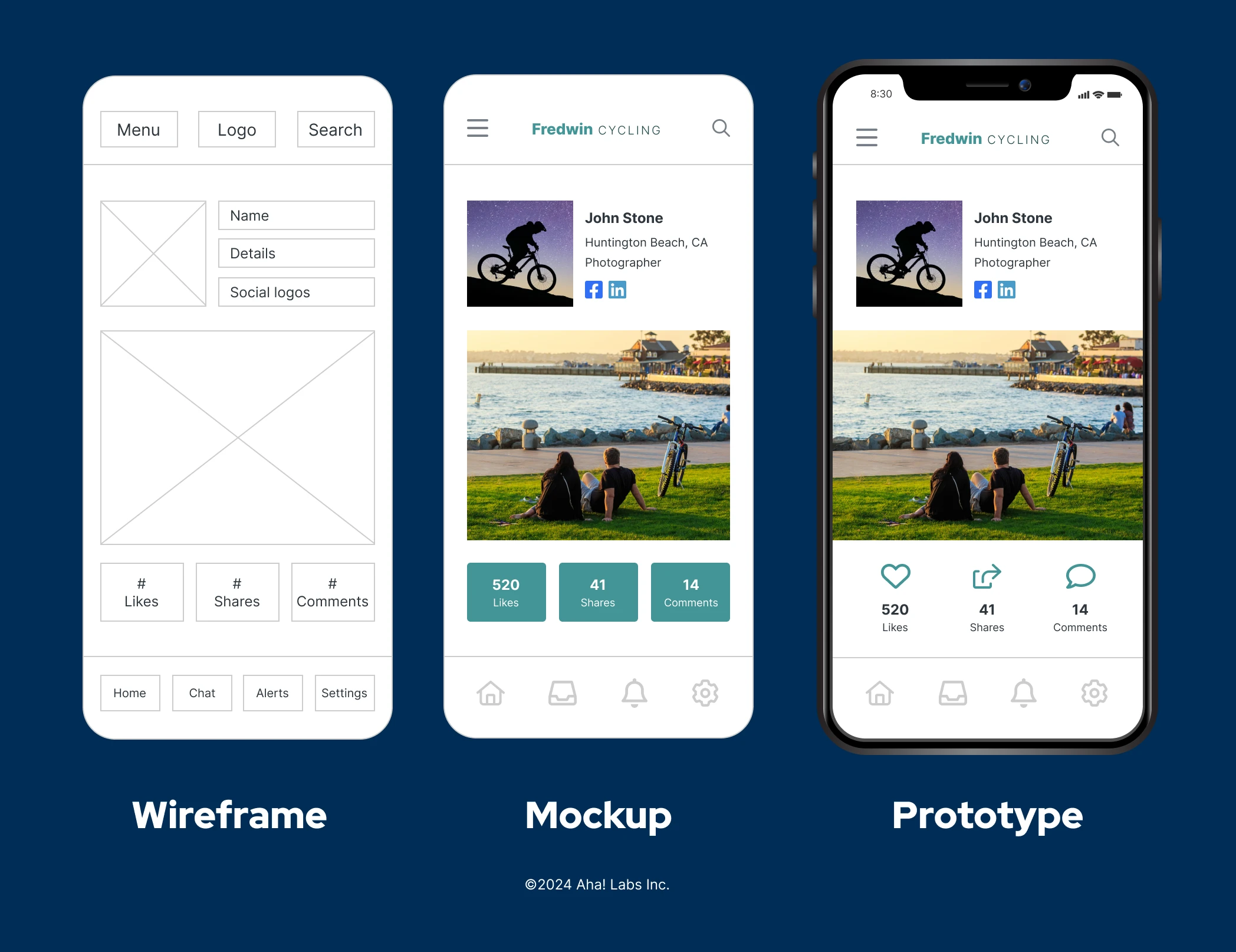 Related content - Wireframe vs. mockup vs. prototype: What is the difference?  - Image