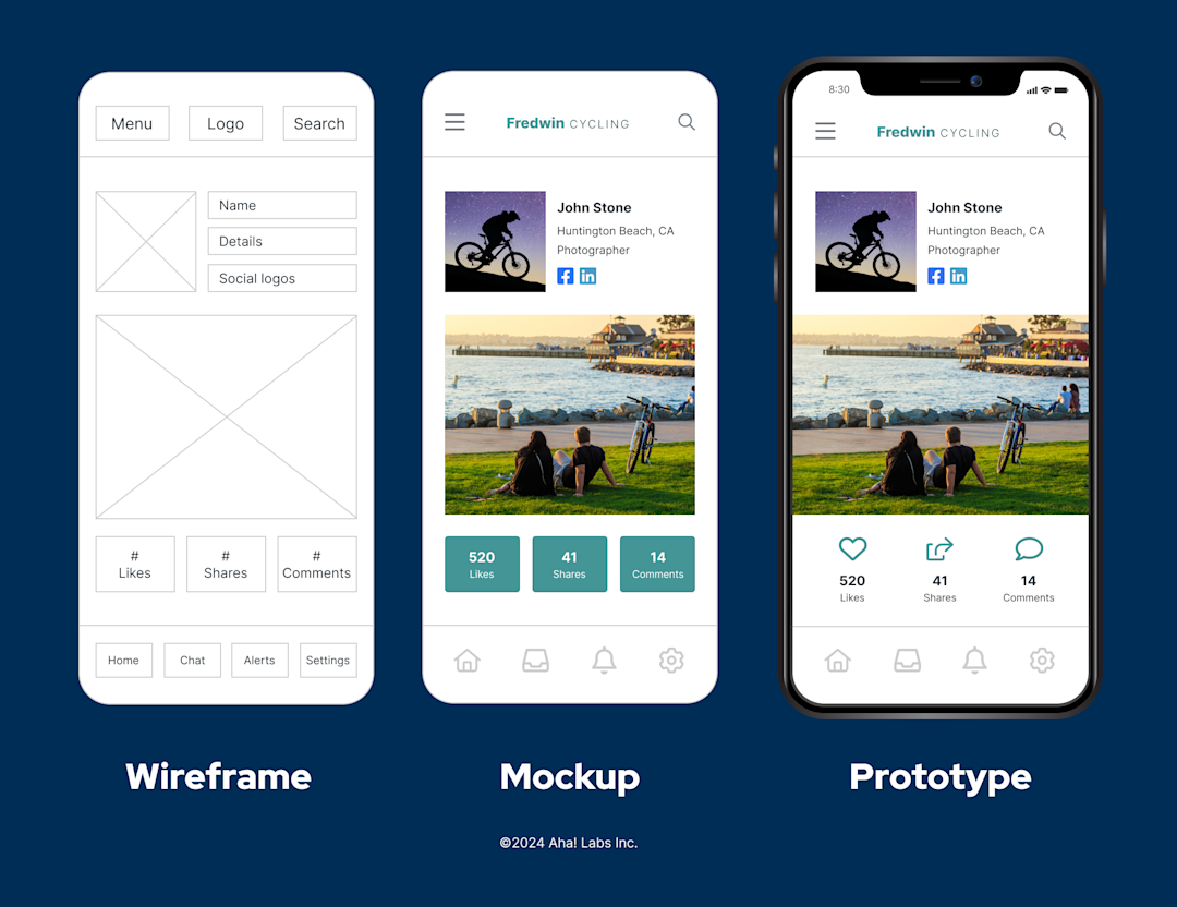Wireframes vs. Mockups vs. Prototypes: Key Differences