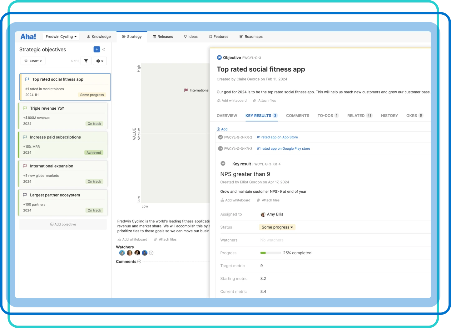 Create an OKR framework