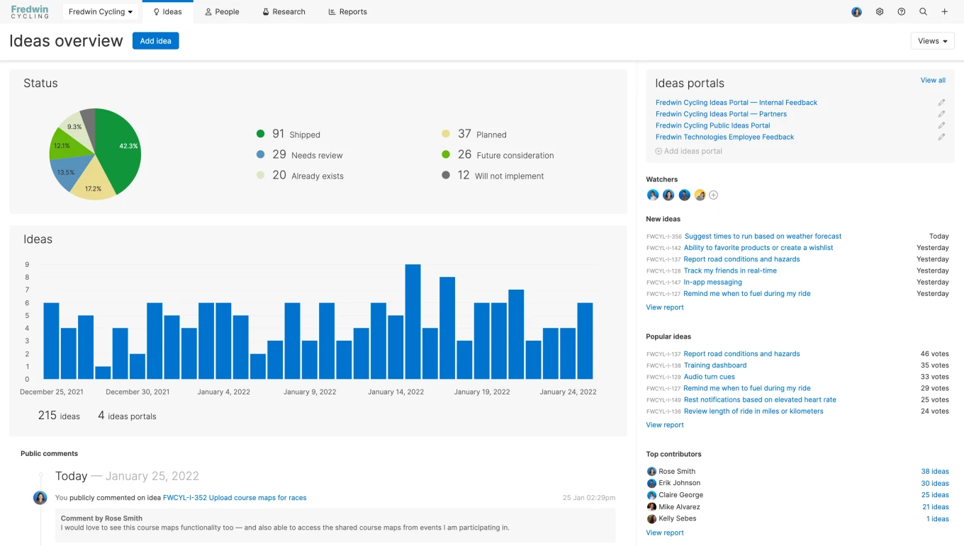 Ideas portal dashboard