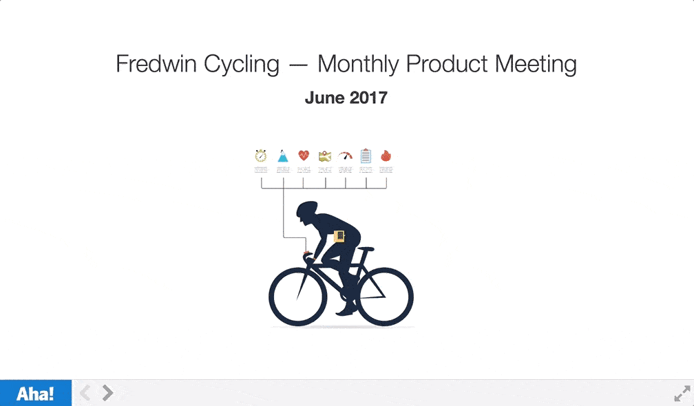 Blog - Just Launched! — Share Product Roadmaps in Aha! Knowledge via Single Sign-On - inline image
