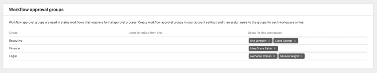 Workspace-level workflow approval group settings