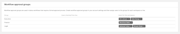 Workspace-level workflow approval group settings