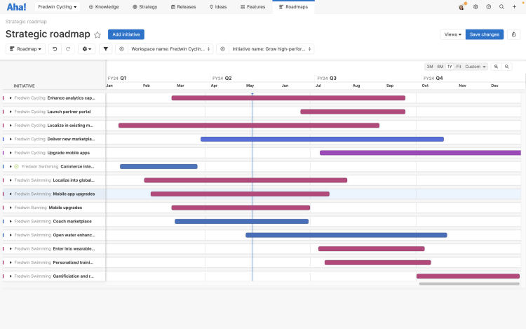 A strategic roadmap in Aha! software with color-coded bars