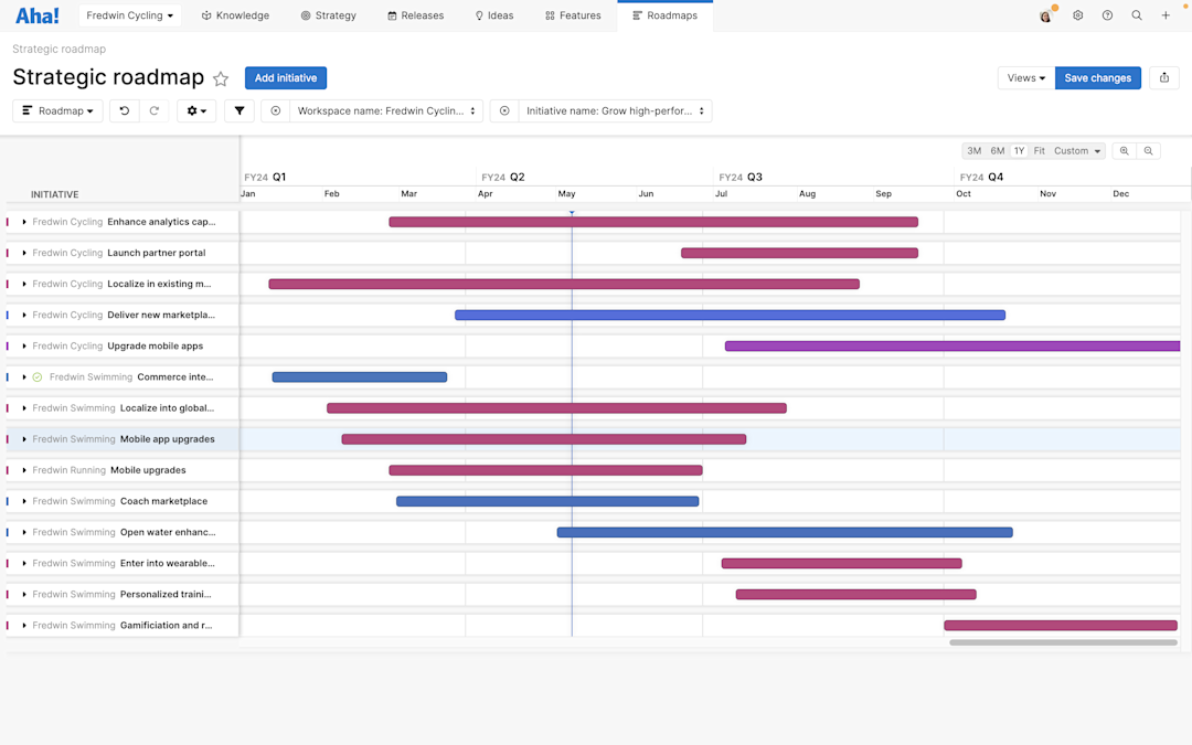 Roadmap Visualization Visual Product Roadmap: How To Showcase Plans Effectively