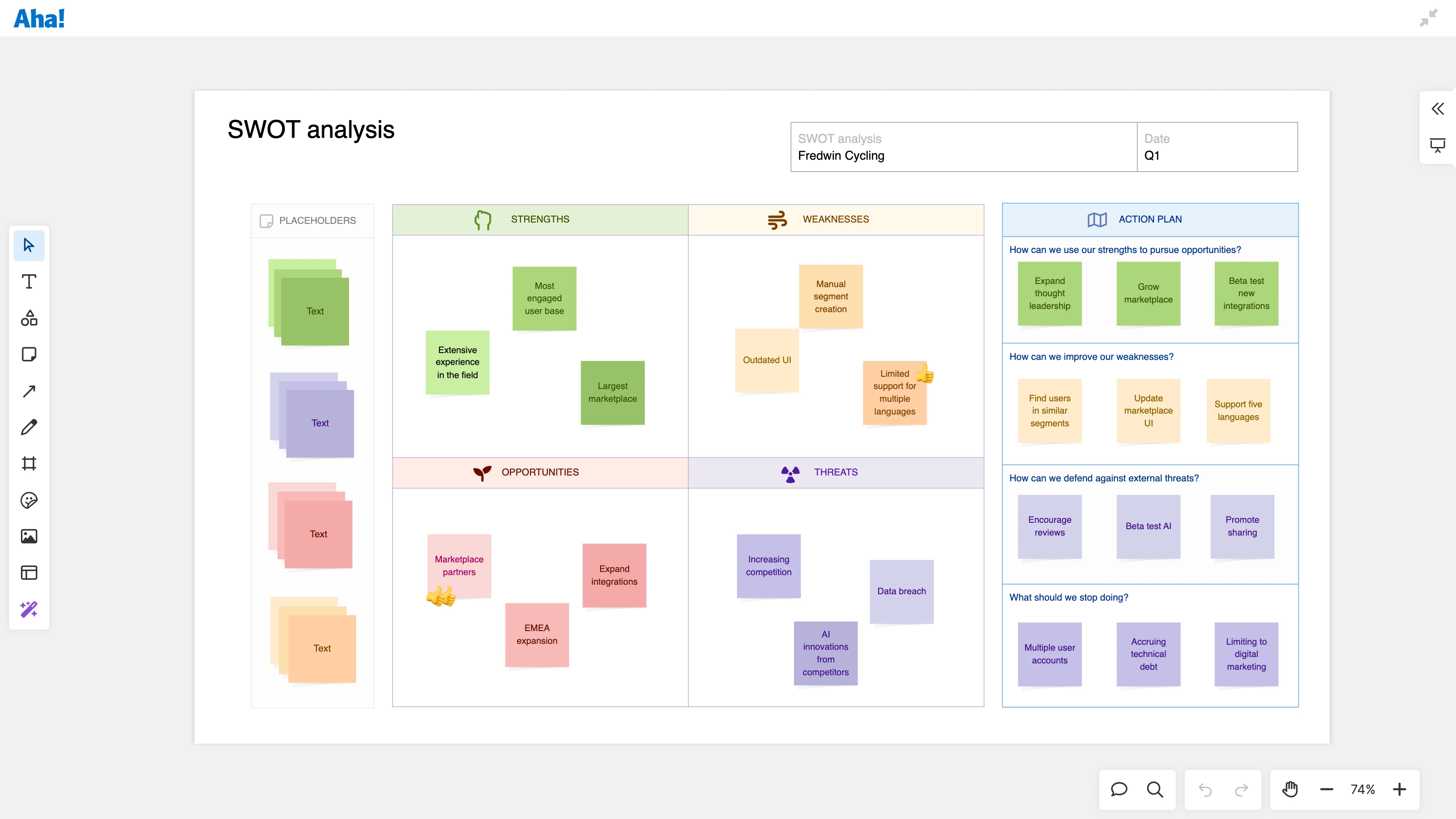Structure your analysis