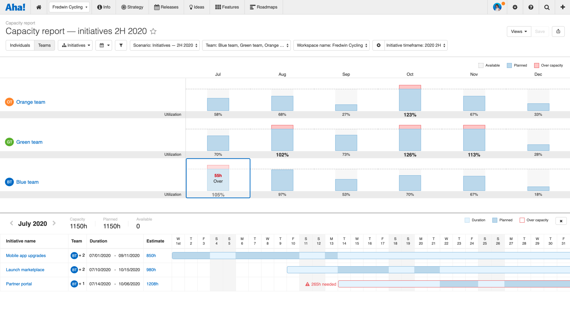 Visualize team workloads on the capacity report and compare scenarios.
