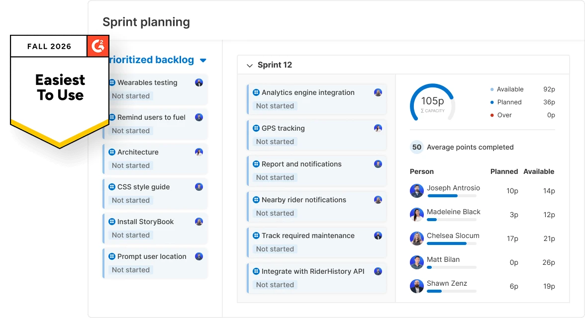Aha! Develop sprint planning with G2 Easiest To Use badge