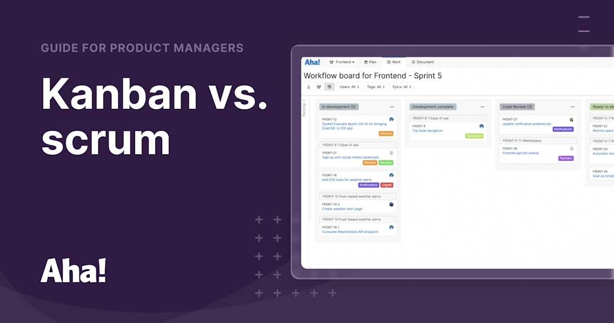 Kanban vs scrum: differences, pros, cons, and everything you should ...