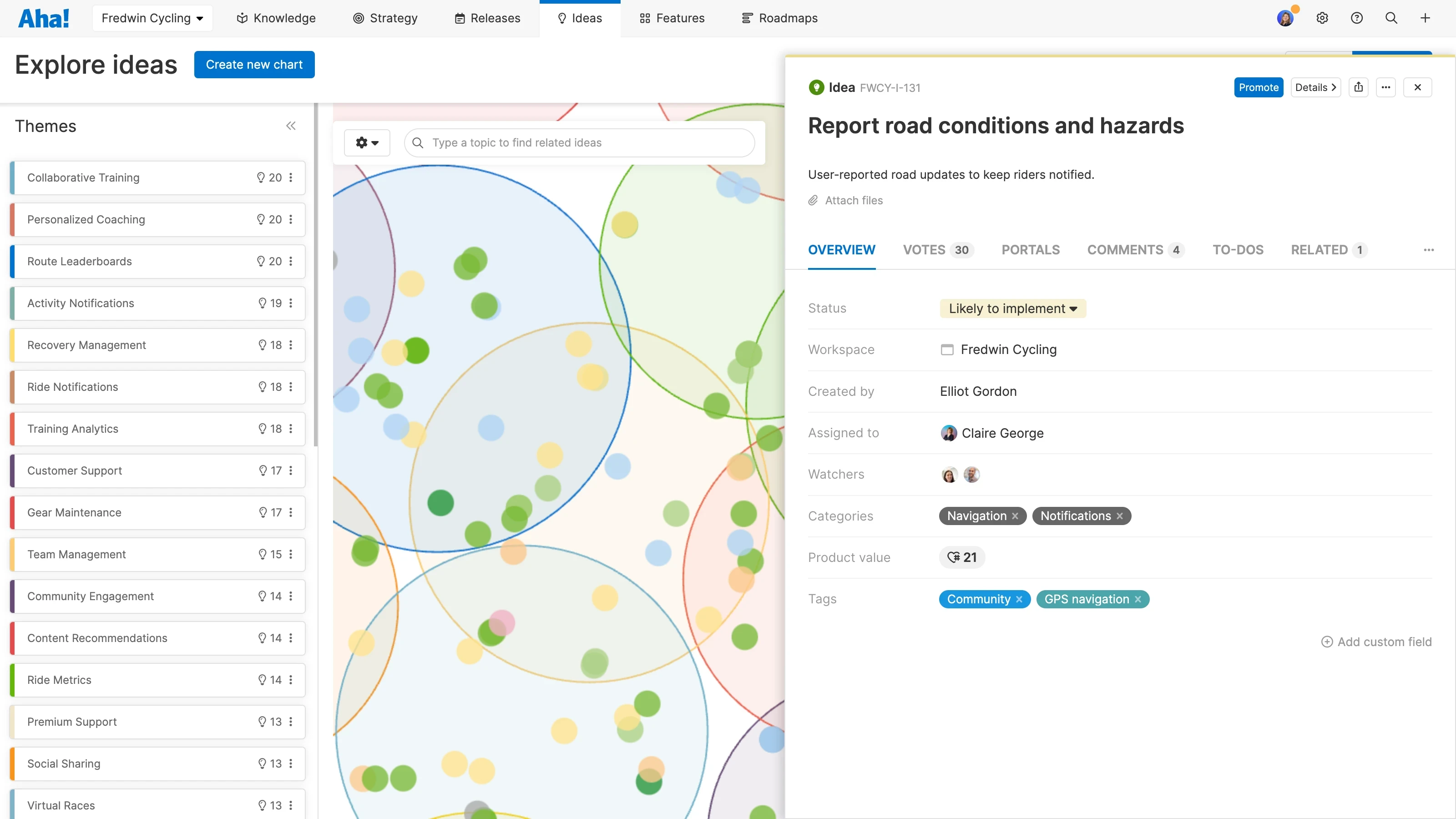 Run AI feedback analysis in Aha! Ideas to uncover what customers ask for the most.