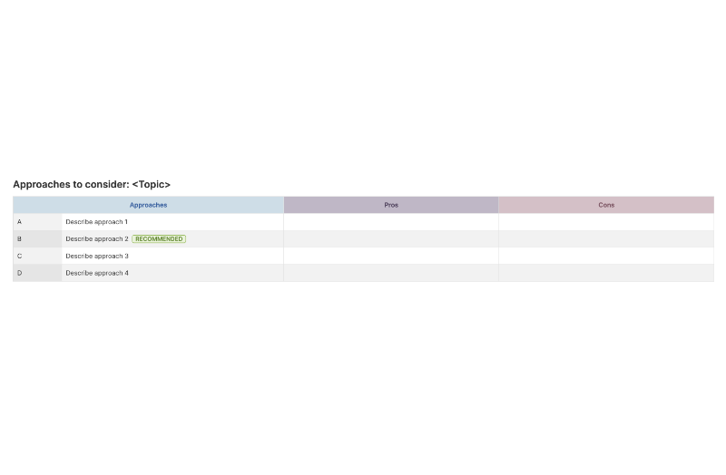 Approaches table