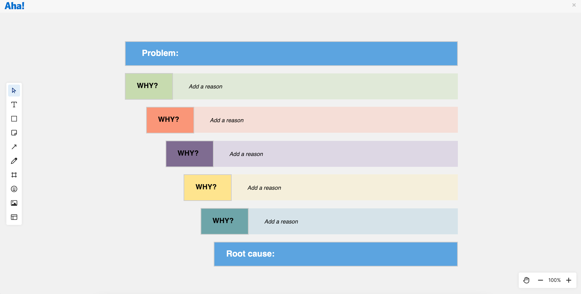13 Brainstorming Techniques for Product Builders — With Examples | Aha ...