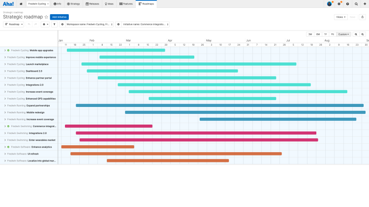 Initiatives colored by assignee on a strategic roadmap in Aha! Roadmaps