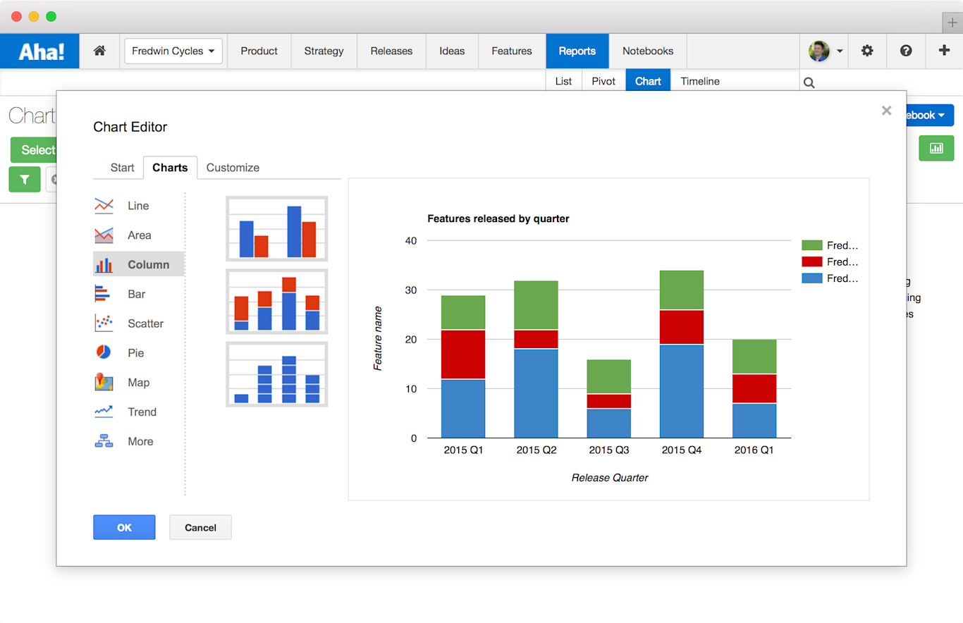 Just Launched! — New Aha! Visual Charting Tool