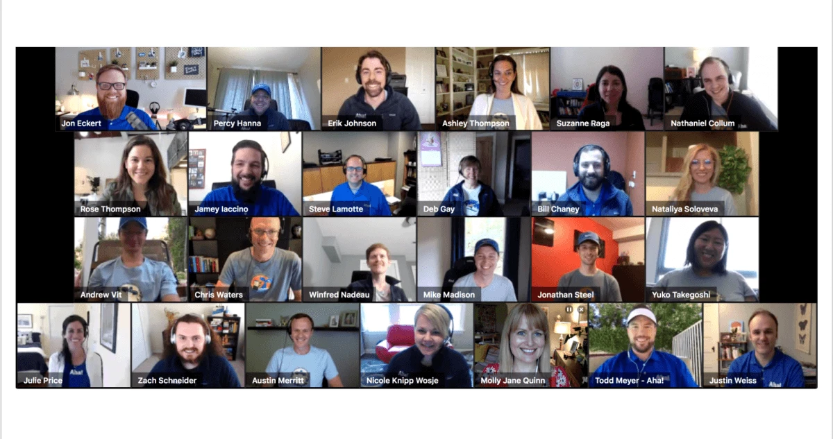 How 100 remote workers connect every week