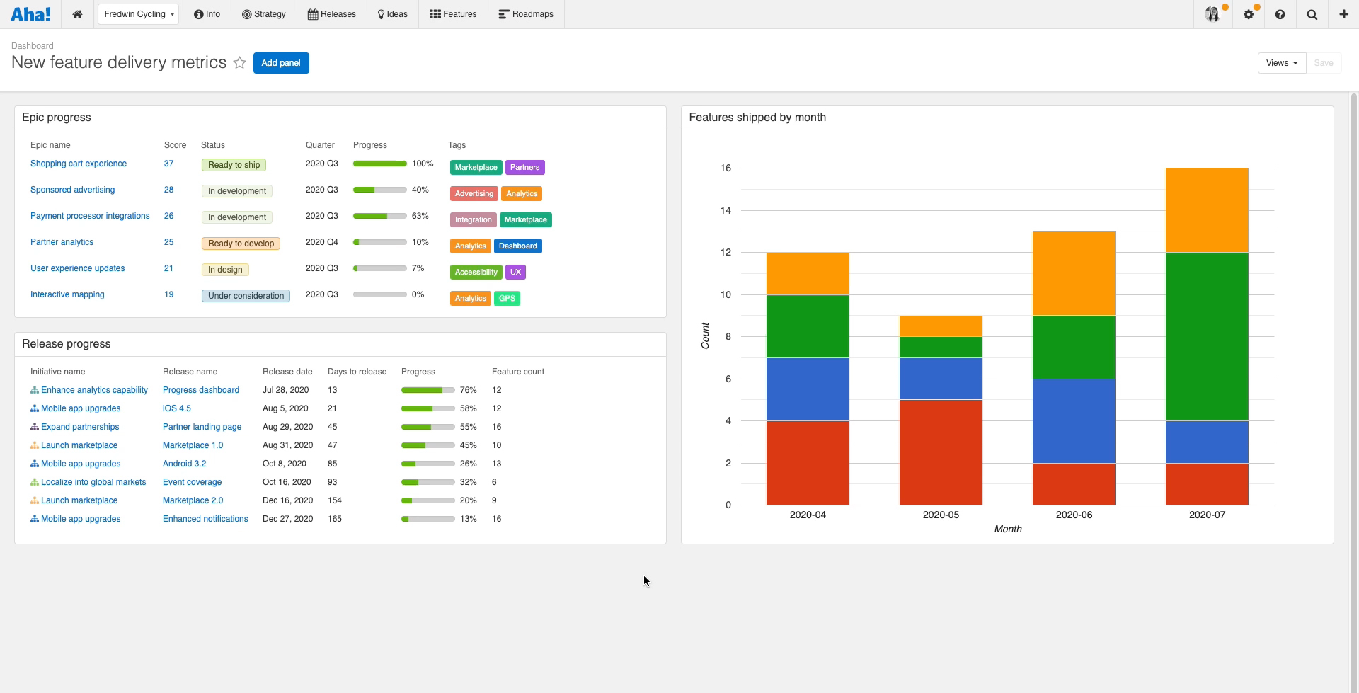 How to Report on Progress Against A Product Roadmap Aha!