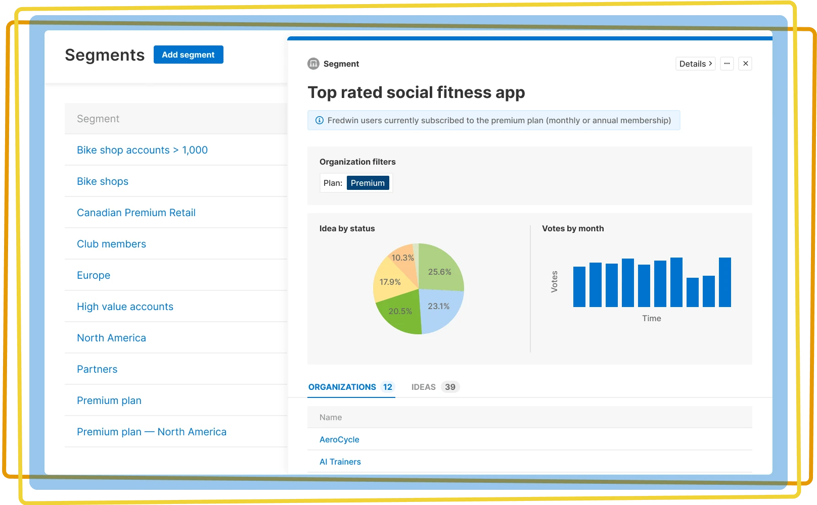 Keep track of customer needs
