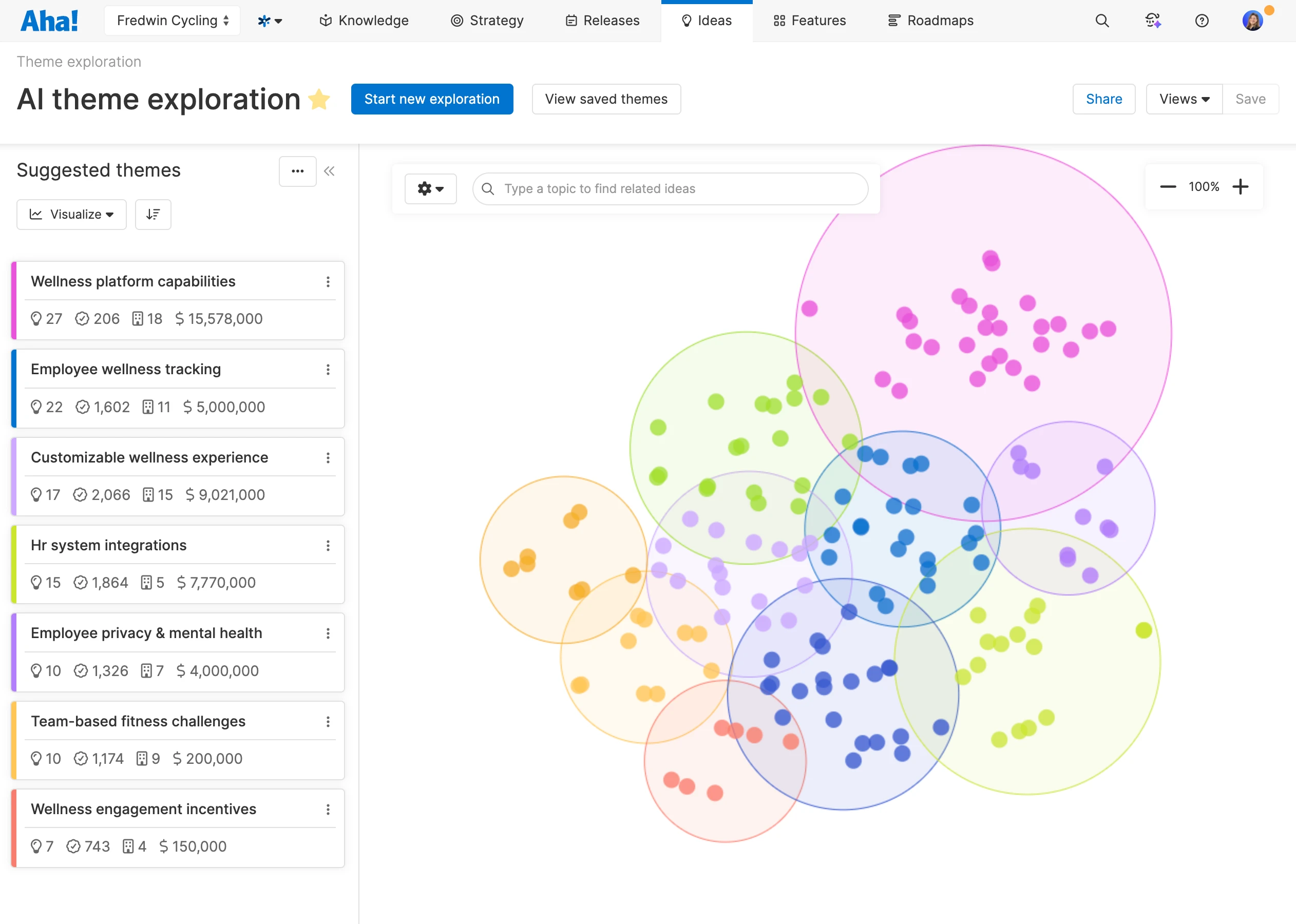 Uncover themes across thousands of ideas with AI in Aha! Ideas.