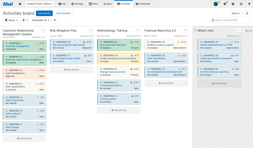 Aha! Roadmaps | Explore a project workspace in your account | Aha! software