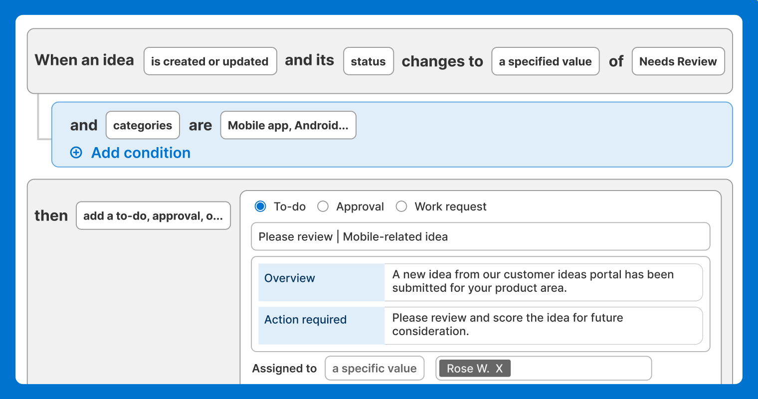 Workspace automation rule showing trigger, condition, and action.