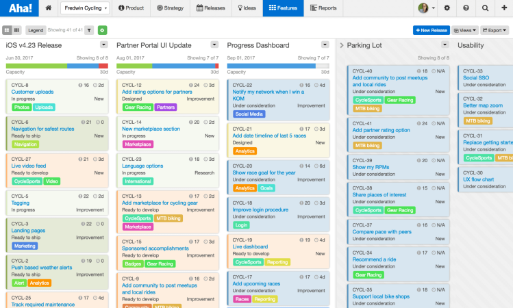Just Launched! — The World’s Best Board for Managing Features