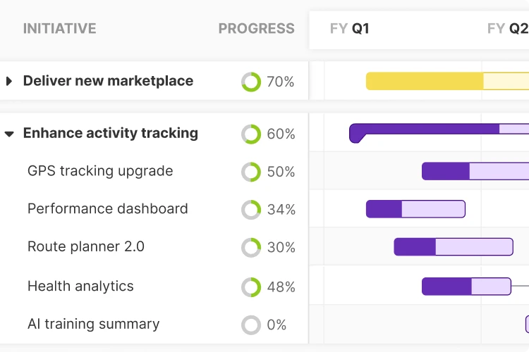 Homepage vertical tab - Strategic roadmaps1