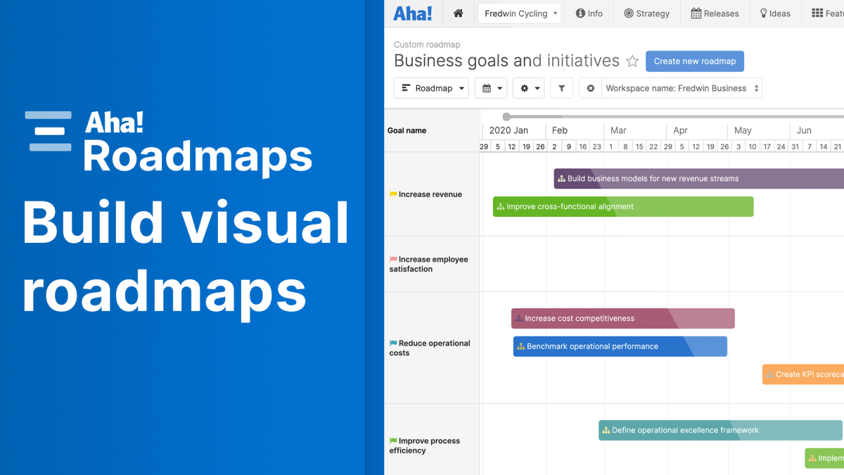 Visual build tools. Roadmap Visual.