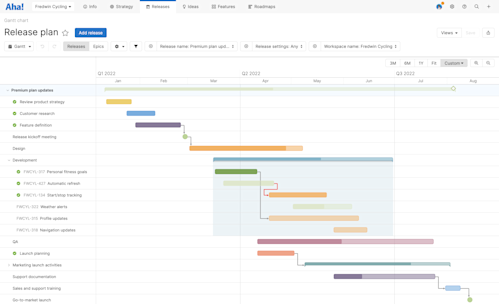 Gantt Charts and Kanban Boards — What Are They Good For? | Aha! software