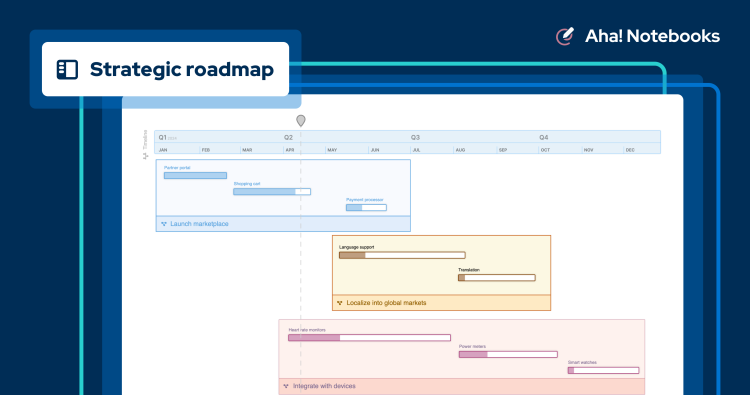 New product management template: Strategic roadmap