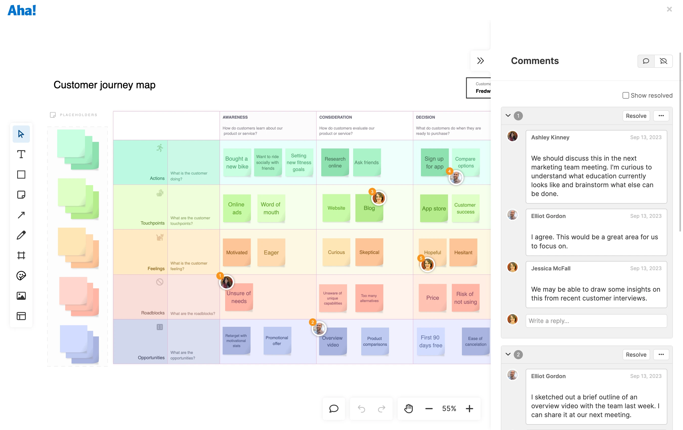 a whiteboard with a customer journey map template on it. Many of the sticky notes on the whiteboard have comments added to them, and the comment window is open