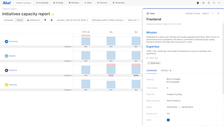 Initiatives capacity report with team details in Aha! Roadmaps