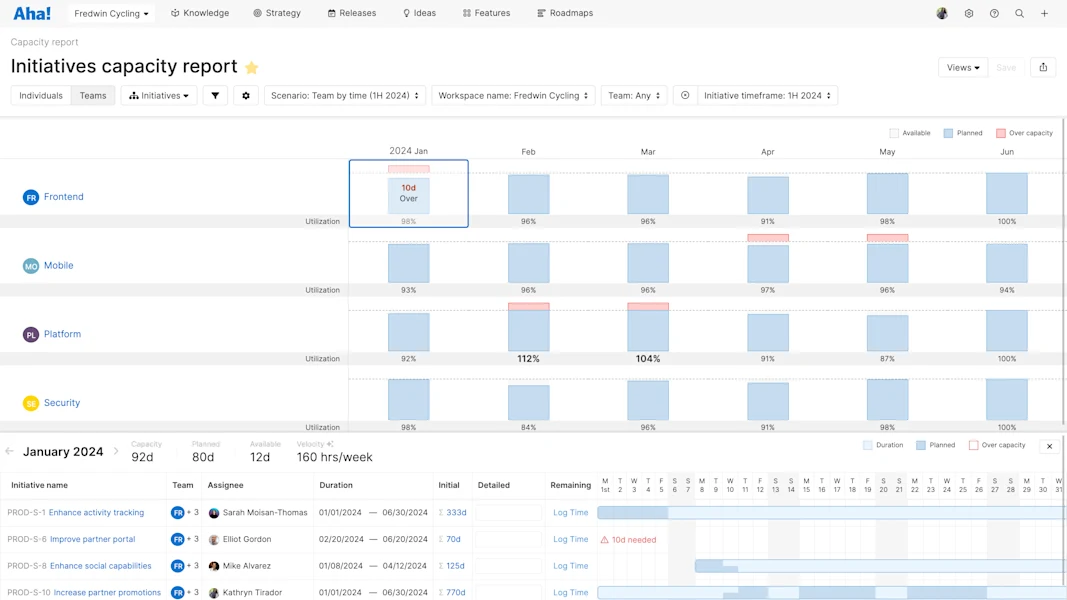 Aha! Roadmaps Capacity — Manage Team Resources