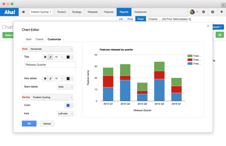 Blog - Just Launched! — New Aha! Visual Charting Tool - inline image