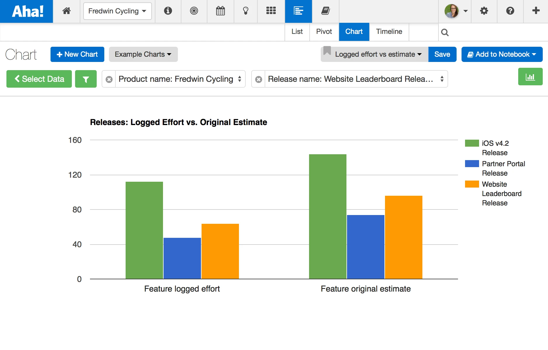 Just Launched! — Enhanced Pivot Table Reports