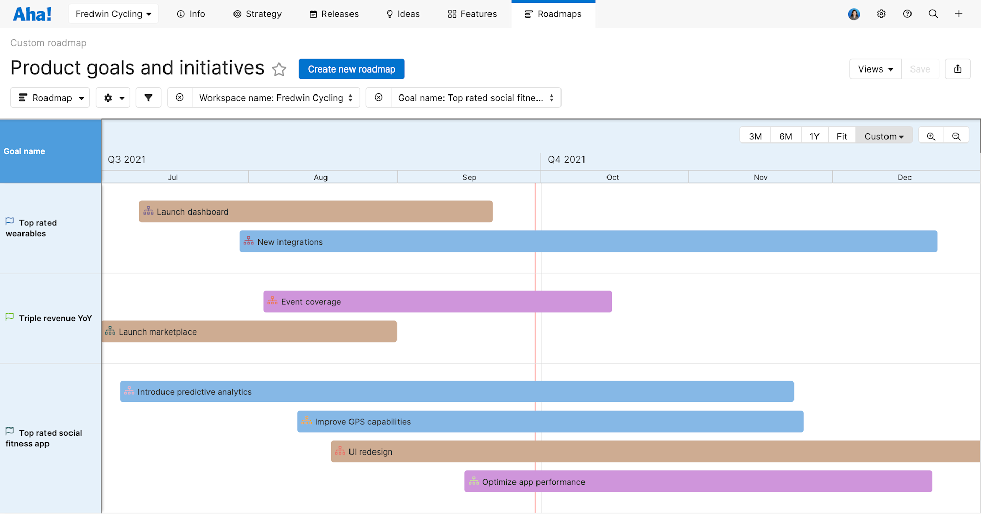 What Is an Agile Roadmap? (And How to Build One) | Aha! software