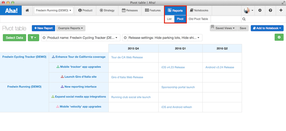 Blog - Just Launched! — Aha! Reports Help You Analyze Everything Product Management - inline image