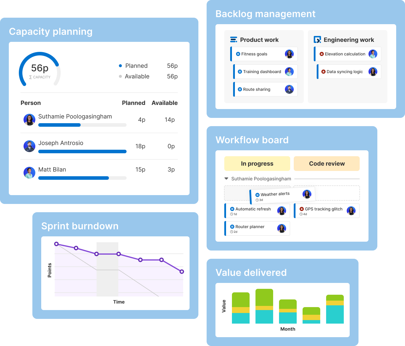 An image showing top capabilities in Aha! agile development software