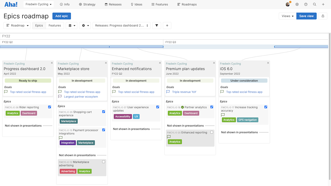 6 Excellent Product Roadmap Examples | Aha! software