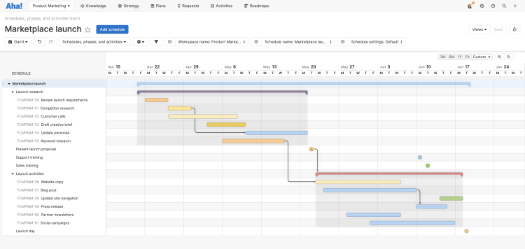 An example of a marketplace launch outlined in a Gantt chart in Aha! software