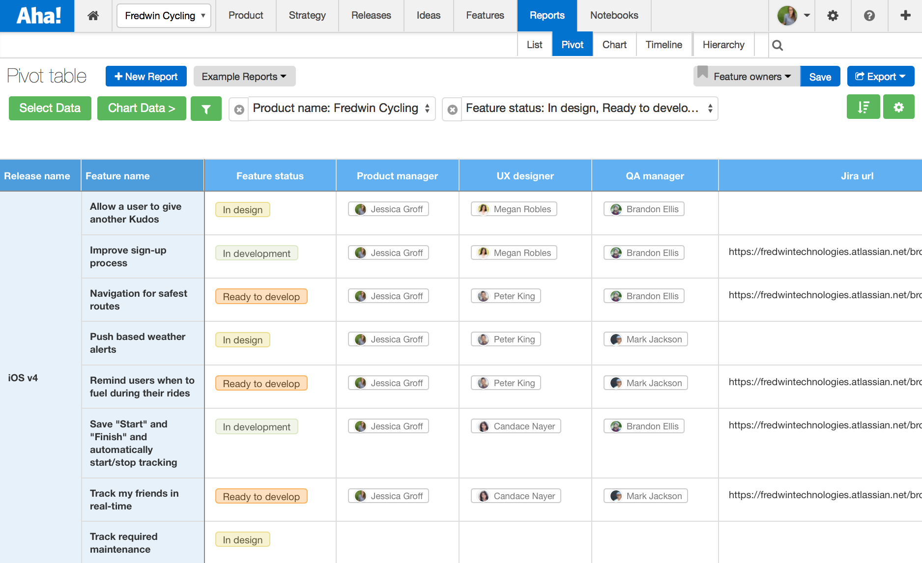 Blog - Just Launched! — Sync User Fields in Aha! With JIRA - inline image