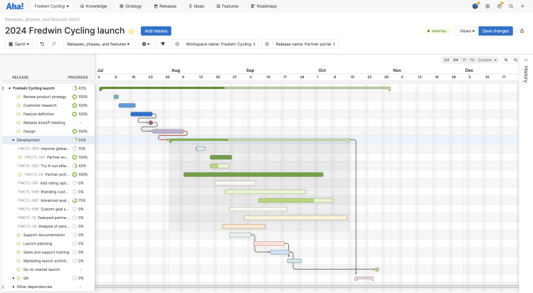 Releases Gantt chart with phases and dependency lines.