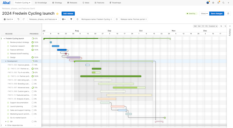 Releases Gantt chart with phases and dependency lines.