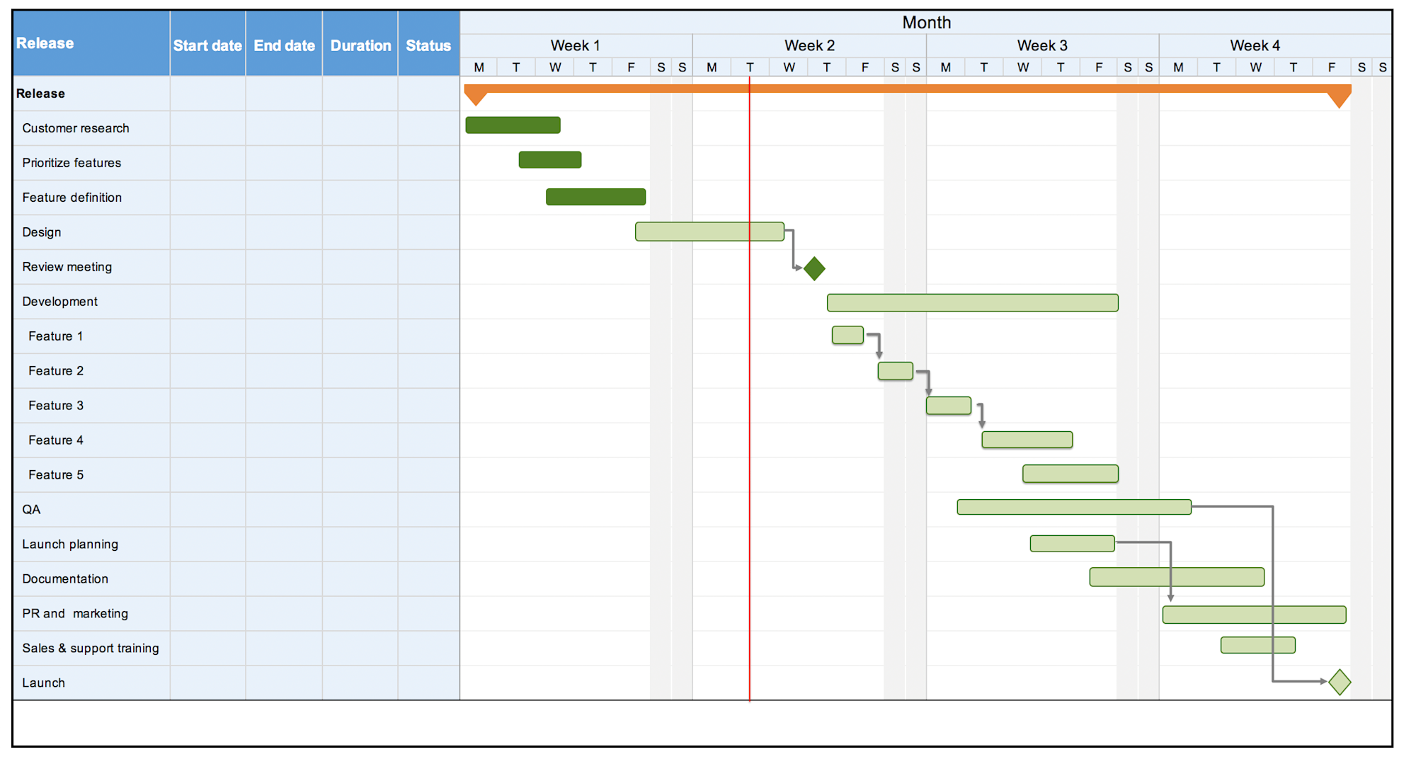 gantt-chart-excel-vorlage