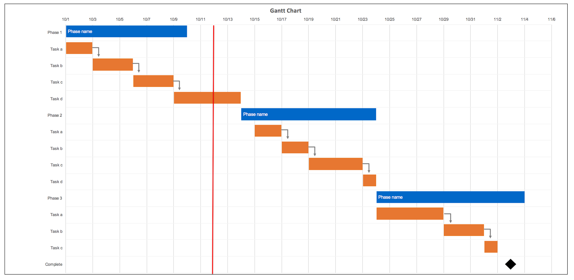 gantt-chart-with-milestones-excel-template