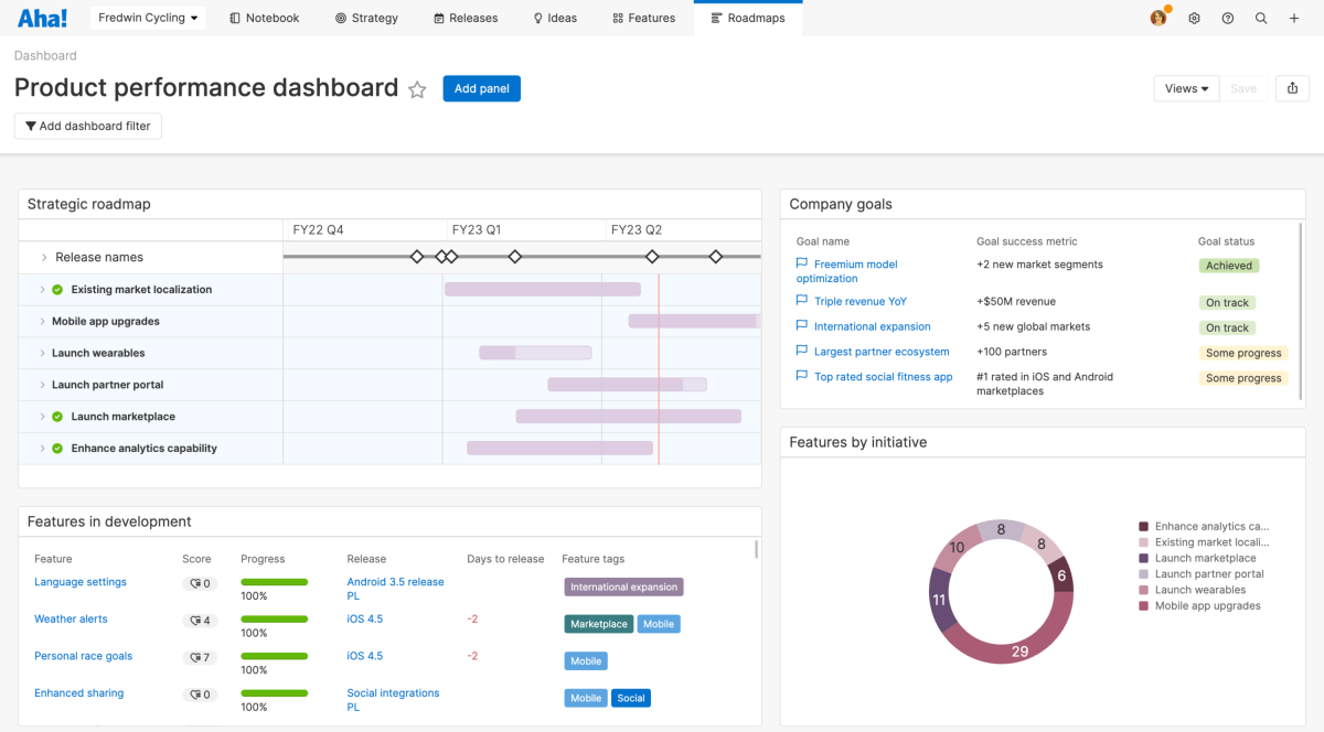 Features overview dashboard in Aha! Roadmaps